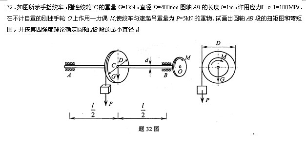 全国2014年4月高等教育自学考试工程力学(一)试题(10) 全国2014年4月高等教育自学考试工程力学(一)试题(10)