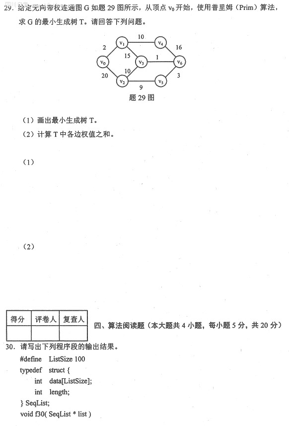 全国2015年10月自考《数据结构》试题(6) 全国2015年10月自考《数据结构》试题(6)
