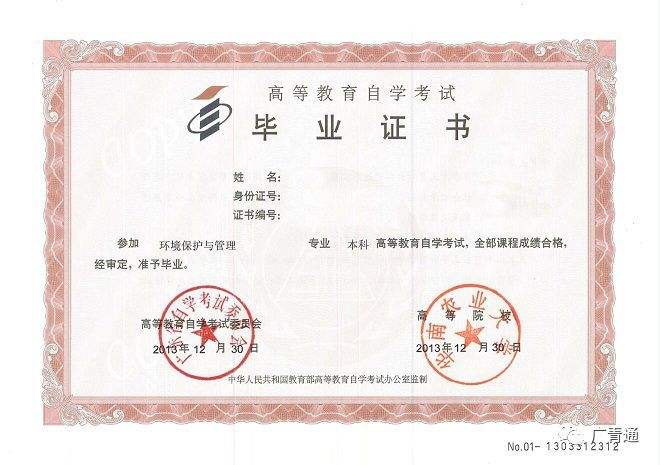 福建自考本科文凭用途有哪些好处?如何复习?(1) 福建自考本科文凭用途有哪些好处?如何复习?(1)