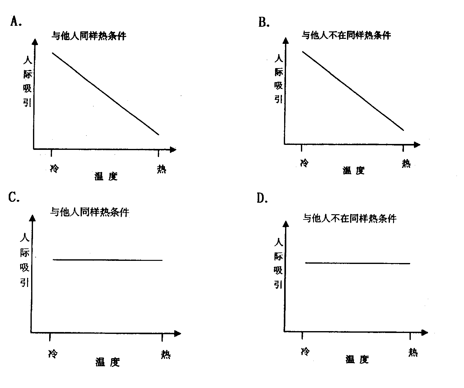 2009年4月高等教育自学考试环境心理学真题(图1)