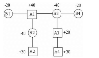 ss01.png 2019年自考《电子商务与现代物流》章节试题汇总(下)(1)