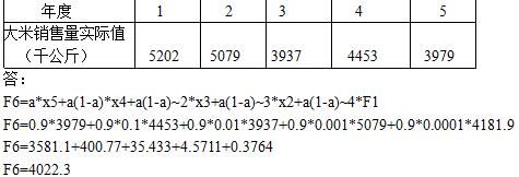 2019年自考《运筹学基础》章节习题及答案汇总(上)(1) 2019年自考《运筹学基础》章节习题及答案汇总(上)(1)
