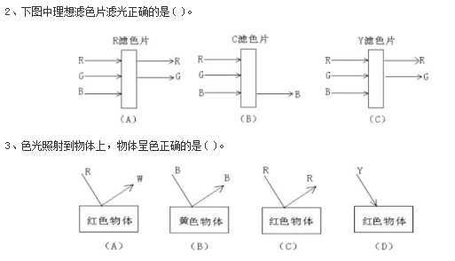 t2-3.png 2019年自考《印刷色彩学》练习试题及答案(1)