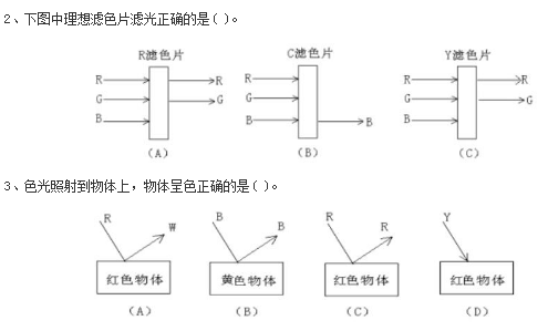 2-3.png 2019年自考《印刷色彩学》试题及答案(1)