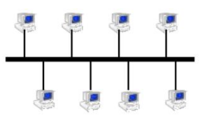 46.png 2019年自考《计算机辅助教育》练习试题及答案汇总(上)(3)