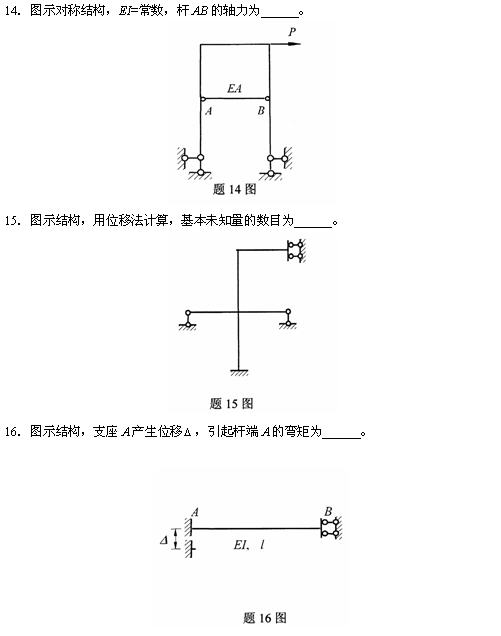 全国2010年4月高等结构力学(一)自考试题(8) 全国2010年4月高等结构力学(一)自考试题(8)