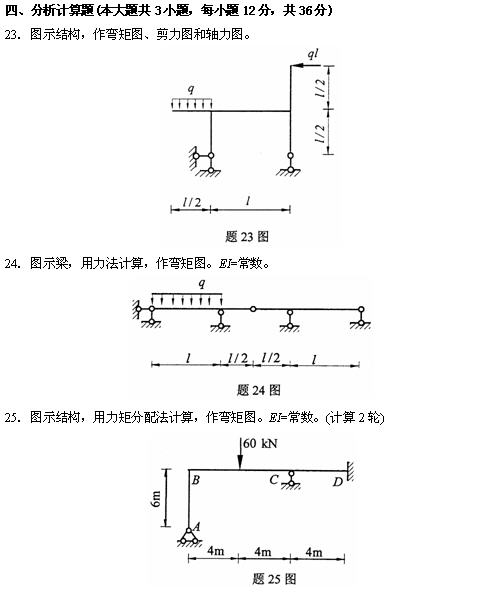 全国2010年4月高等结构力学(一)自考试题(12) 全国2010年4月高等结构力学(一)自考试题(12)