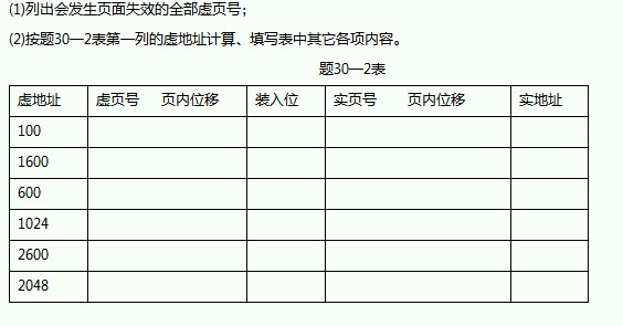 全国2010年7月自学考试计算机系统结构试题(4) 全国2010年7月自学考试计算机系统结构试题(4)