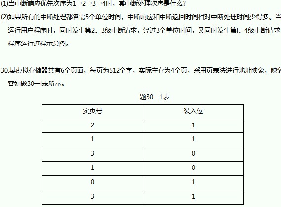 全国2010年7月自学考试计算机系统结构试题(3) 全国2010年7月自学考试计算机系统结构试题(3)