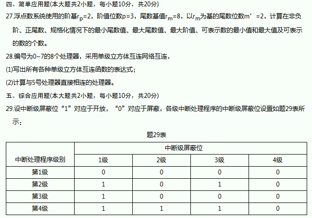全国2010年7月自学考试计算机系统结构试题(2) 全国2010年7月自学考试计算机系统结构试题(2)