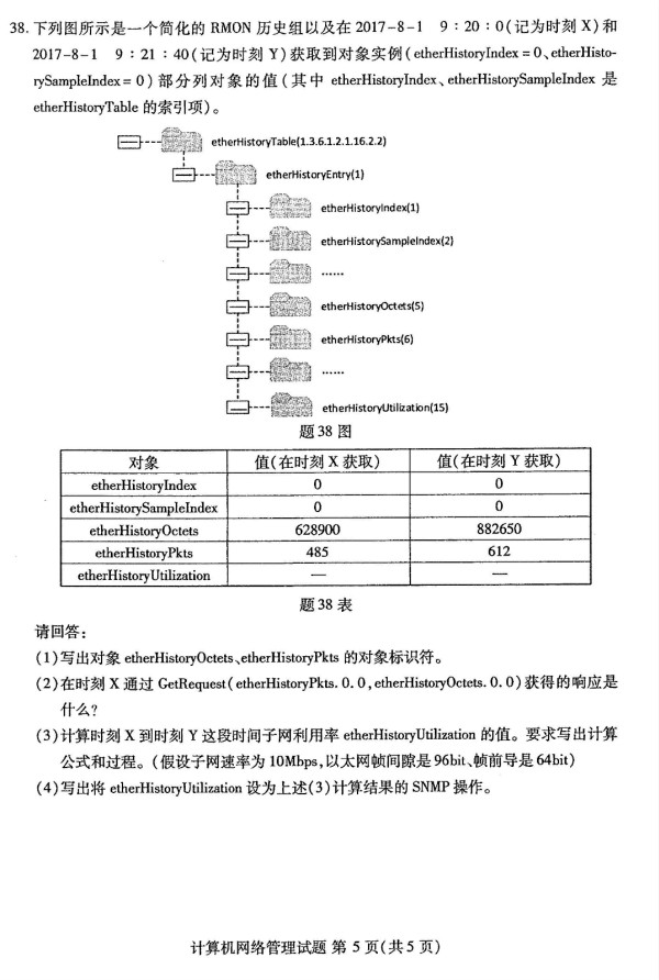 2019年4月自考02379计算机网络管理真题(图3)