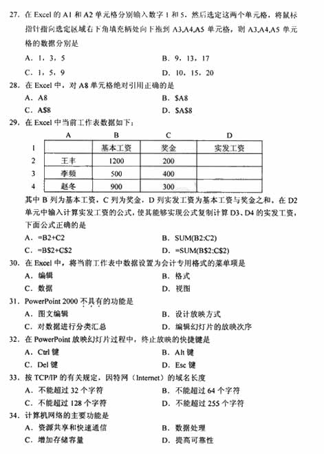 全国2009年4月高等教育自学考试计算机应用基础试卷(4) 全国2009年4月高等教育自学考试计算机应用基础试卷(4)