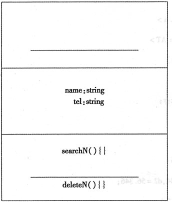 自考C++程序设计2016年10月试题(1) 自考C++程序设计2016年10月试题(1)