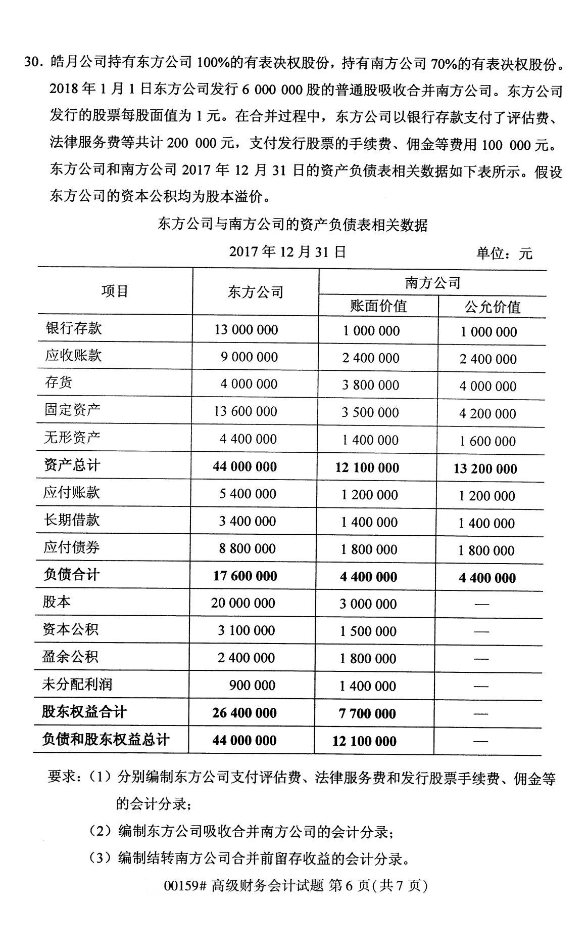 2020年8月福建省自学考试本科高级财务会计真题(图6)