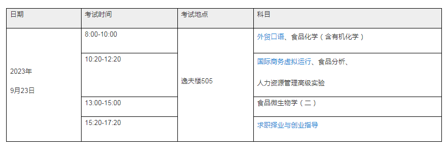 闽南师范大学2023年下半年自学考试面向社会开考专业实践性考核课程考试的通知(图1)
