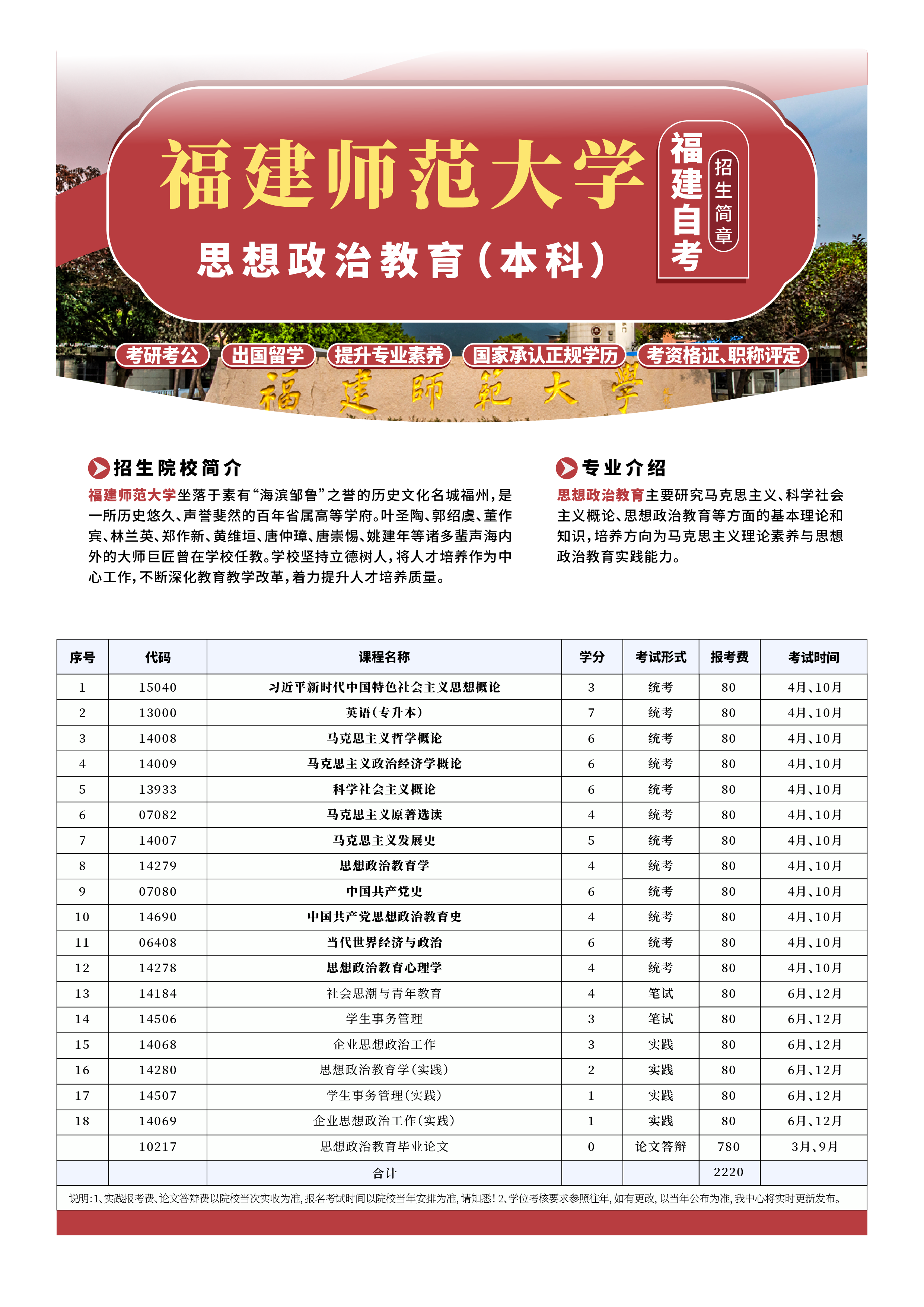 2025年福建师范大学自考《思想政治教育_本科》招生简章 2025年福建师范大学小自考《思想政治教育_本科》招生简章(图1)