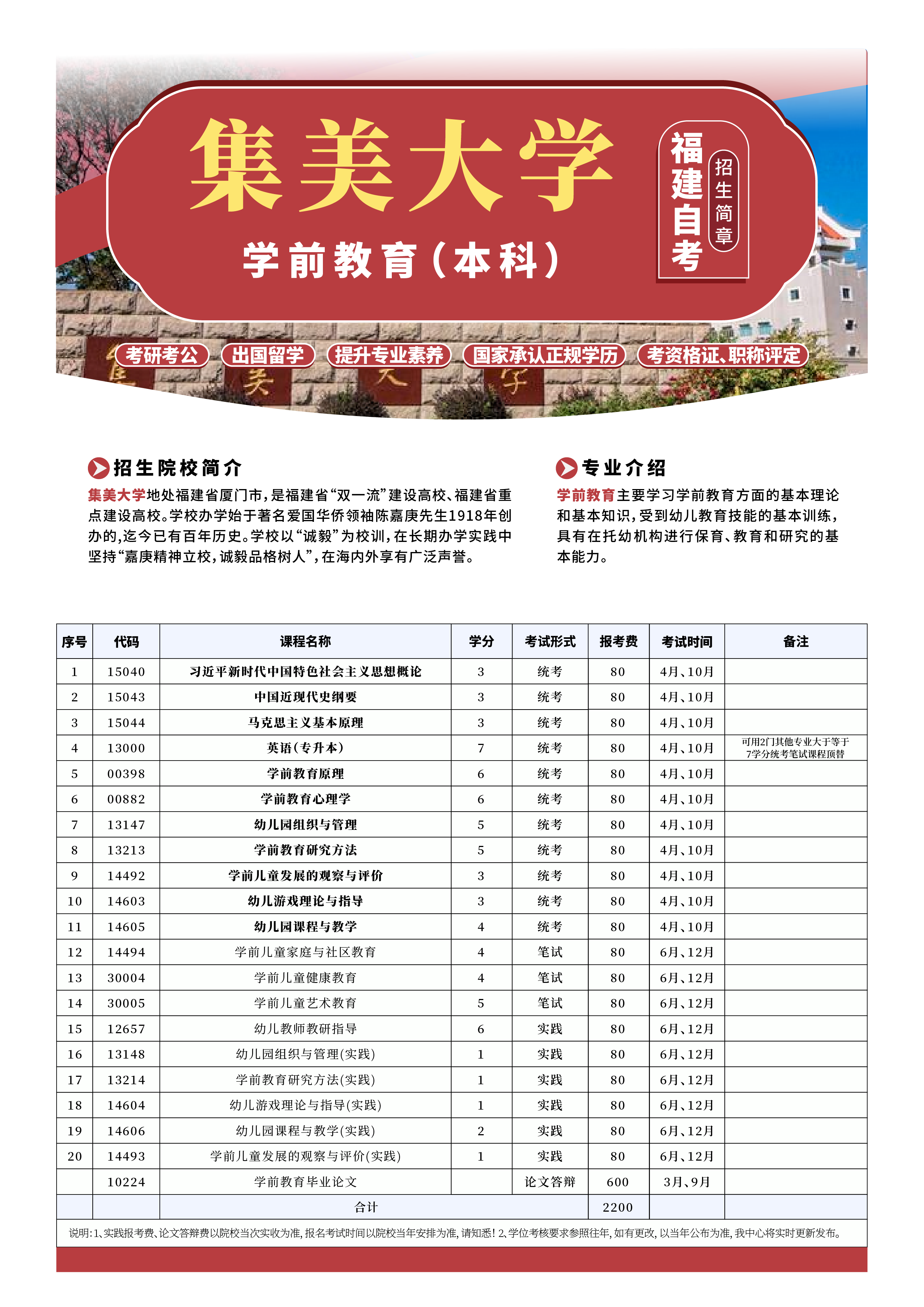 福建小自考2025年招生简章来啦!正在火热招生中!速来了解~(图26) 2025年集美大学小自考《学前教育_本科》招生简章(图1)