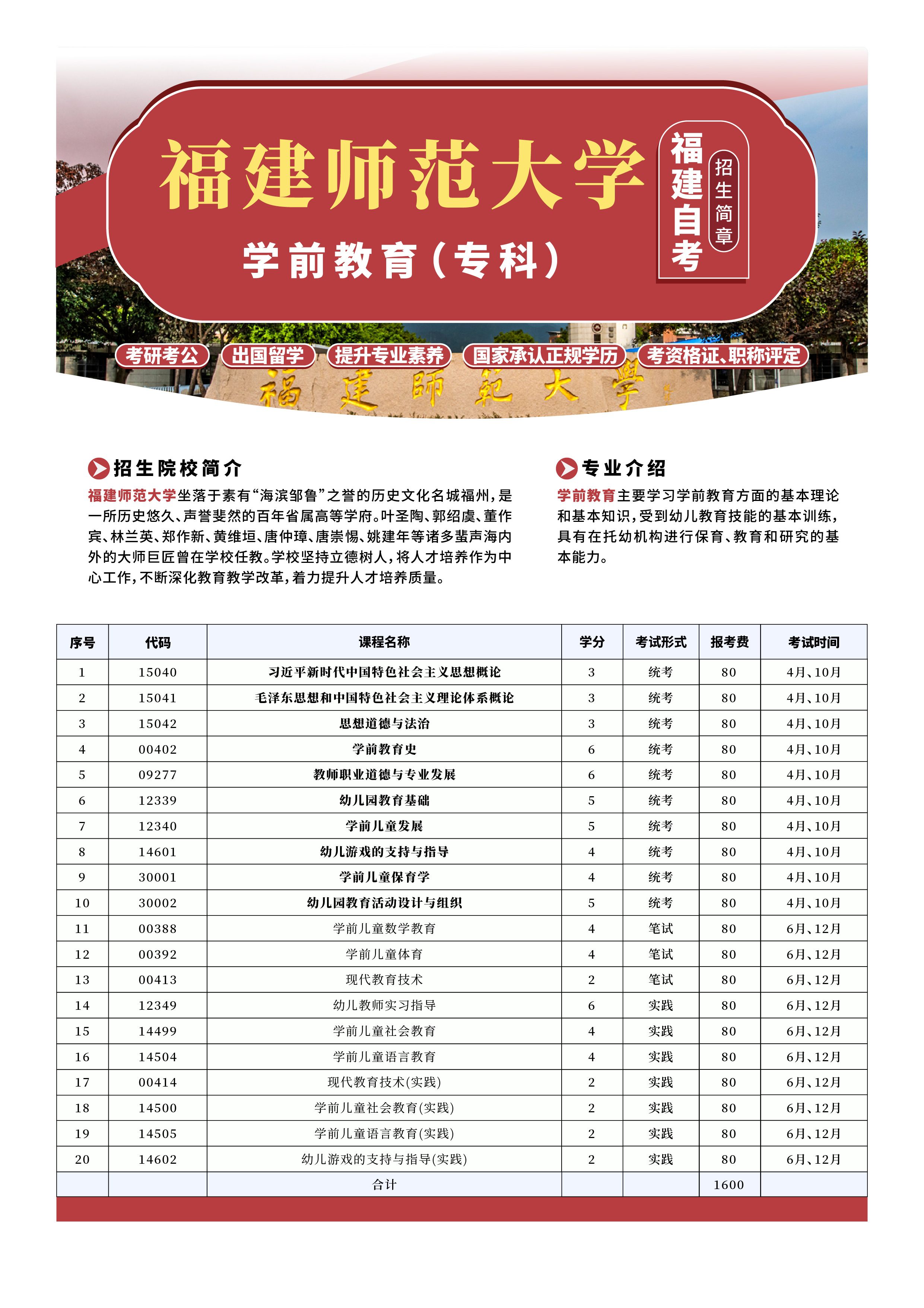 福建小自考2025年招生简章来啦！正在火热招生中！速来了解~(51)