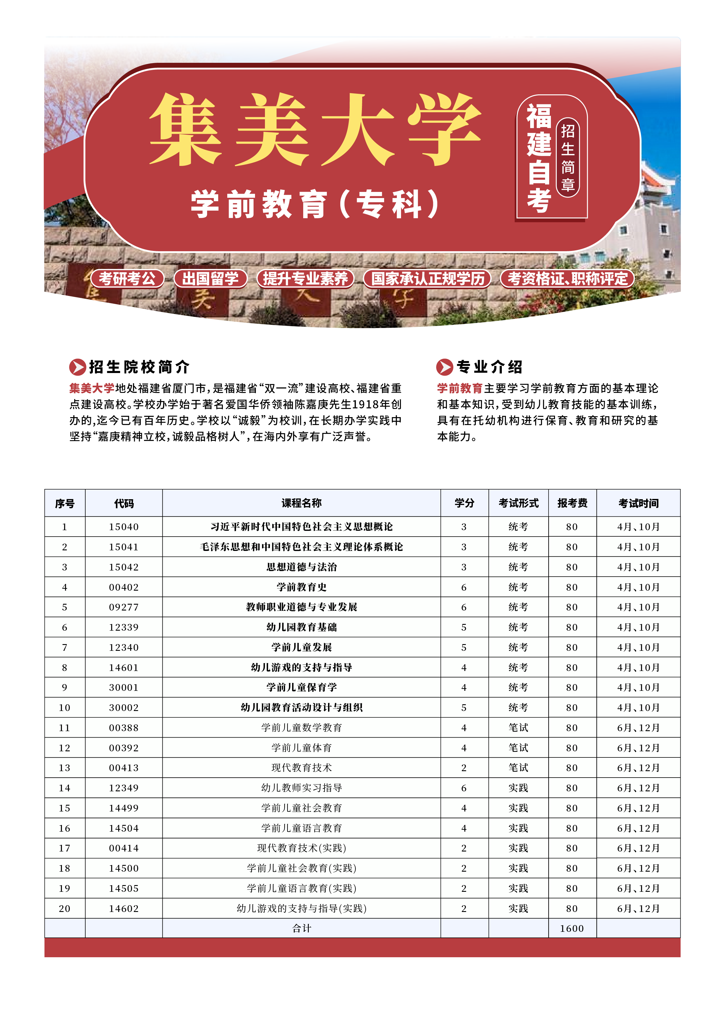 福建小自考2025年招生简章来啦！正在火热招生中！速来了解~(53)