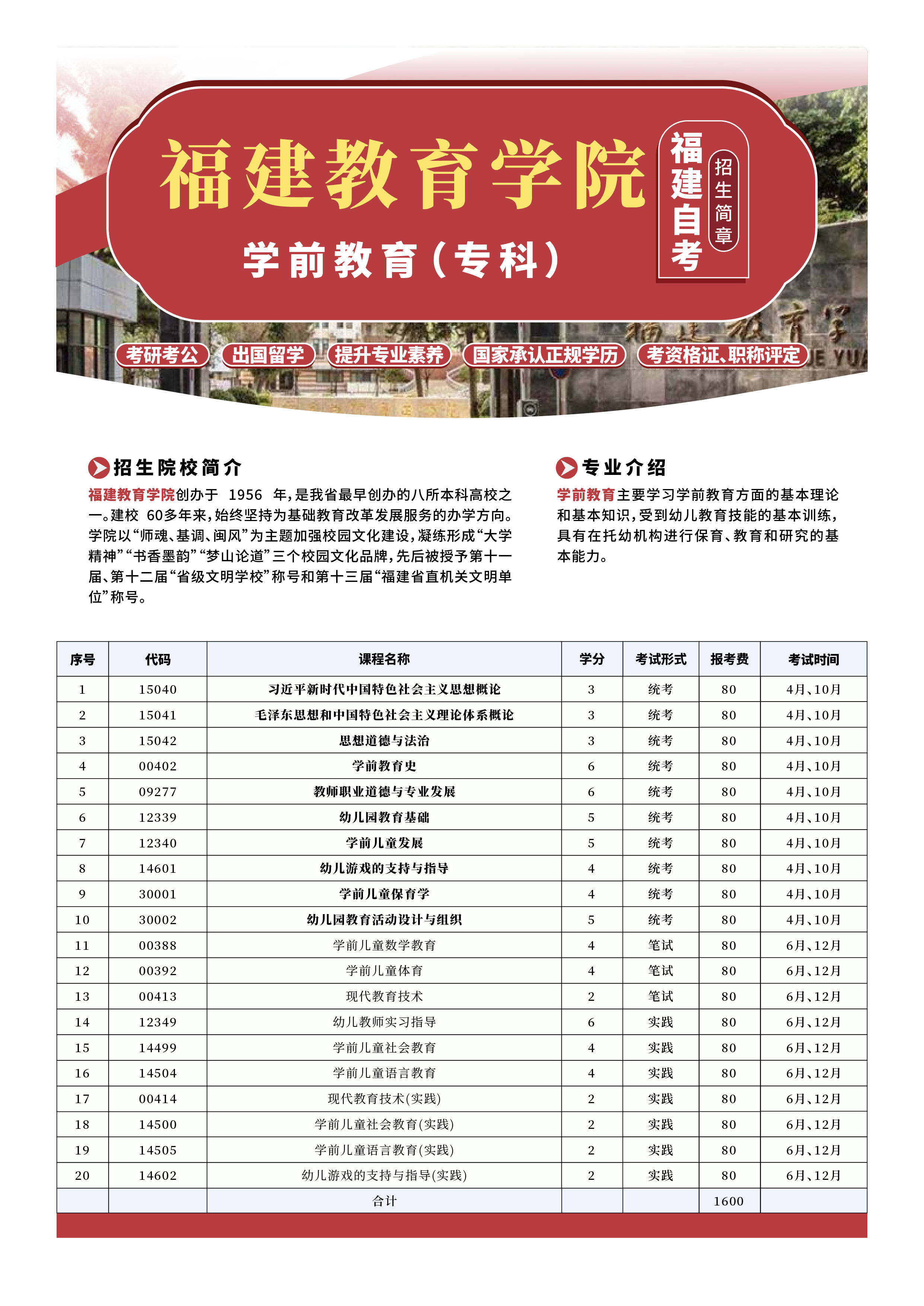 福建小自考2025年招生简章来啦！正在火热招生中！速来了解~(55)