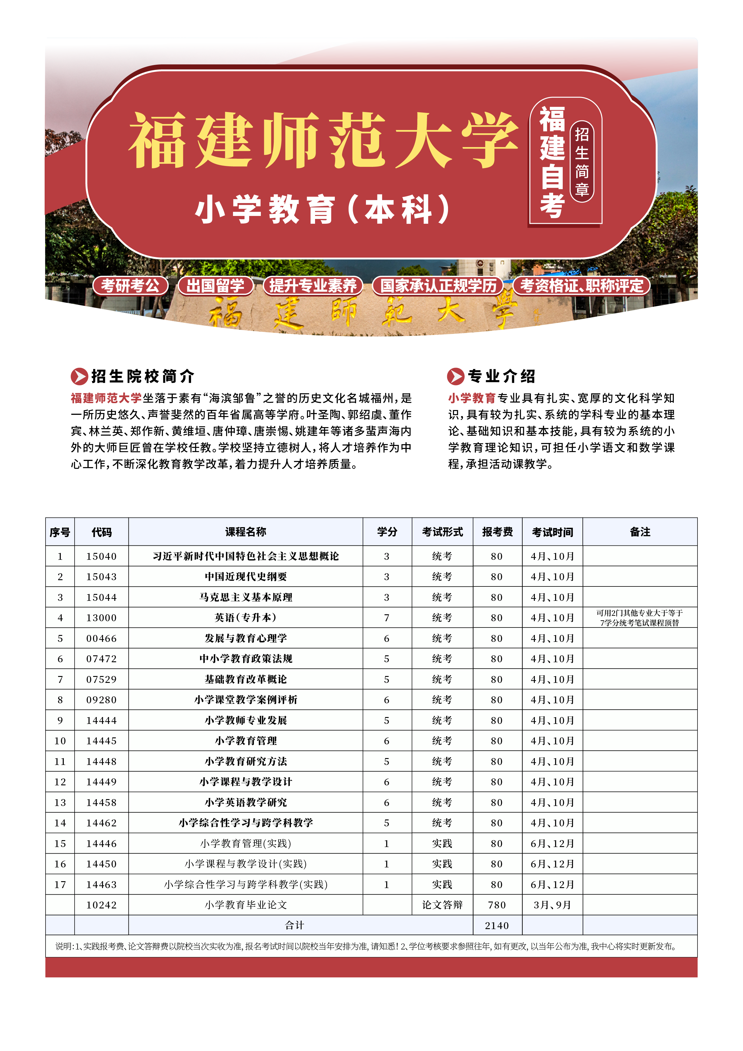 2026年福建师范大学小自考《小学教育_本科》招生简章(1) 2026年福建师范大学小自考《小学教育_本科》招生简章(1)