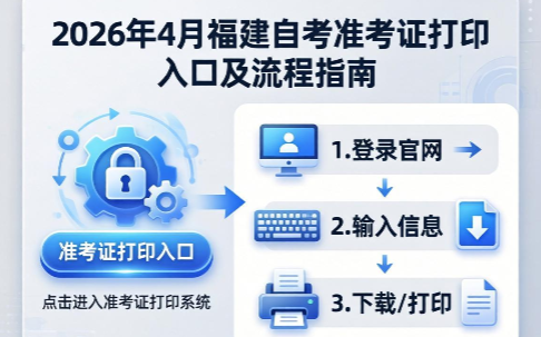 2026年4月福建自考准考证打印入口及流程指南(1)