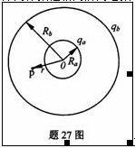 全国2010年7月高等教育自学考试物理(工)试题(6) 全国2010年7月高等教育自学考试物理(工)试题(6)
