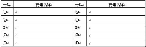 全国2008年4月高等教育自学考试审计学试题(2) 全国2008年4月高等教育自学考试审计学试题(2)