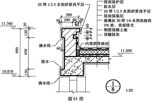 全国2008年4月高等教育自学考试建筑工程概论试题(1)