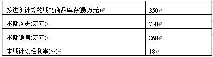 全国2008年4月高等教育自学考试企业经济统计学试(1) 全国2008年4月高等教育自学考试企业经济统计学试(1)