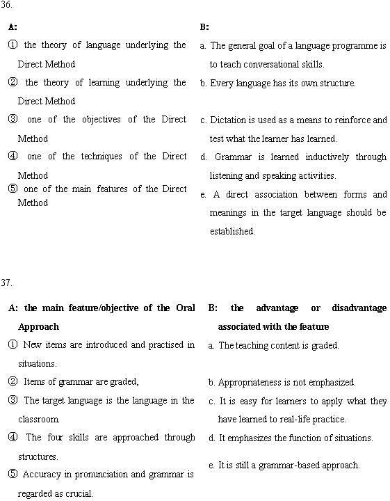 全国2008年1月高等教育自学考试外语教学法试题(1) 全国2008年1月高等教育自学考试外语教学法试题(1)