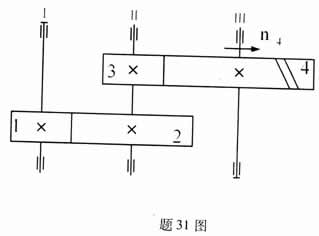 全国2008年4月高等教育自学考试机械设计基础试题(1)