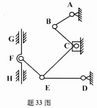 全国2008年4月高等教育自学考试机械设计基础试题(3)