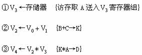 全国2008年4月高等教育自学考试计算机系统结构试(1) 全国2008年4月高等教育自学考试计算机系统结构试(1)