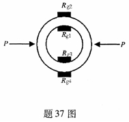 全国2008年1月高等教育自学考试建筑结构试验试题(2)