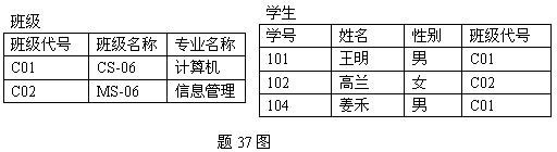 全国2008年1月高等教育自学考试数据库及其应用试(4) 全国2008年1月高等教育自学考试数据库及其应用试(4)