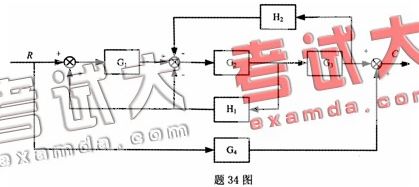 全国2008年1月高等教育自学考试自动控制理论(二(36) 全国2008年1月高等教育自学考试自动控制理论(二(36)