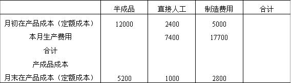 全国2007年10月高等教育自学考试成本会计试题1(3) 全国2007年10月高等教育自学考试成本会计试题1(3)