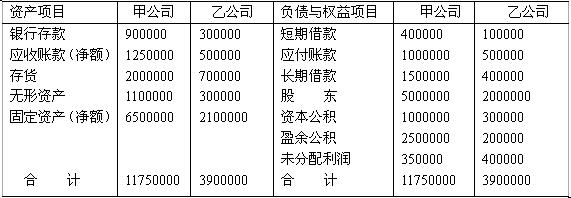 全国2007年10月高等教育自学考试高级财务会计试(1) 全国2007年10月高等教育自学考试高级财务会计试(1)