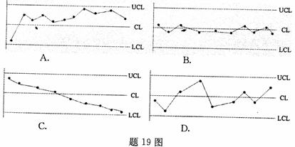 全国2007年7月高等教育自学考试生产与作业管理试(1)