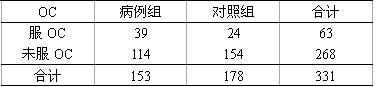 全国2007年7月高等教育自学考试预防医学（二）试(3)