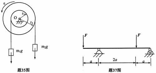 全国2008年1月高等教育自学考试工程力学(一)试(7) 全国2008年1月高等教育自学考试工程力学(一)试(7)
