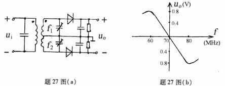 全国2008年1月高等教育自学考试非线性电子电路试(4)