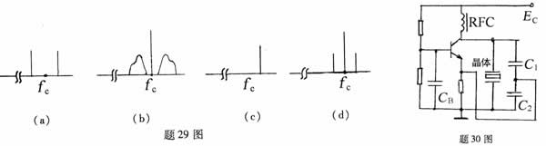 全国2008年1月高等教育自学考试非线性电子电路试(5)