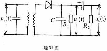 全国2008年1月高等教育自学考试非线性电子电路试(6)