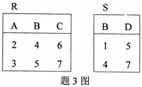 全国2007年10月高等教育自学考试数据库及其应用(2) 全国2007年10月高等教育自学考试数据库及其应用(2)