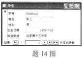 全国2007年10月高等教育自学考试数据库及其应用(4) 全国2007年10月高等教育自学考试数据库及其应用(4)