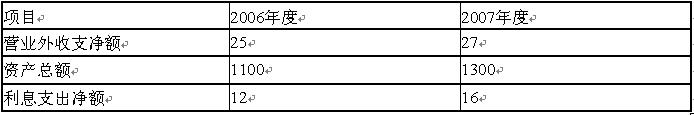 全国2007年10月高等教育自学考试财务报表分析((1) 全国2007年10月高等教育自学考试财务报表分析((1)