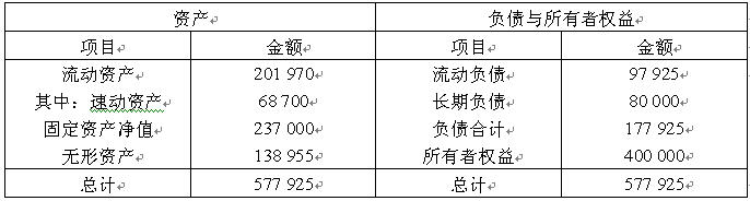 全国2007年10月高等教育自学考试财务报表分析((2) 全国2007年10月高等教育自学考试财务报表分析((2)