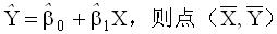 全国2007年10月高等教育自学考试计量经济学试题(39)